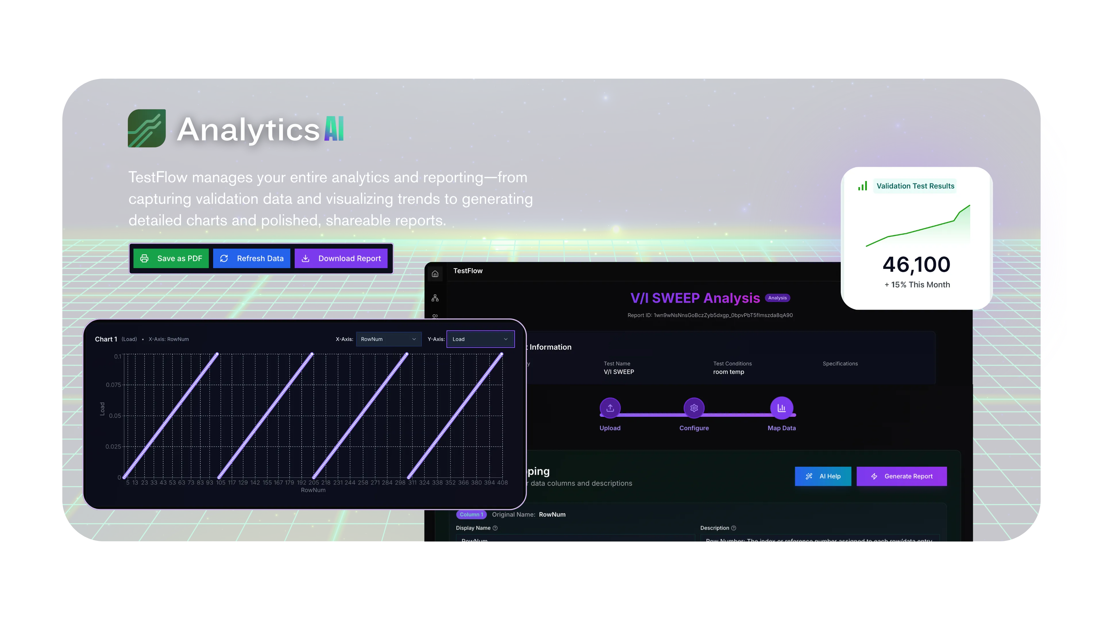 Advanced Analytics Dashboard